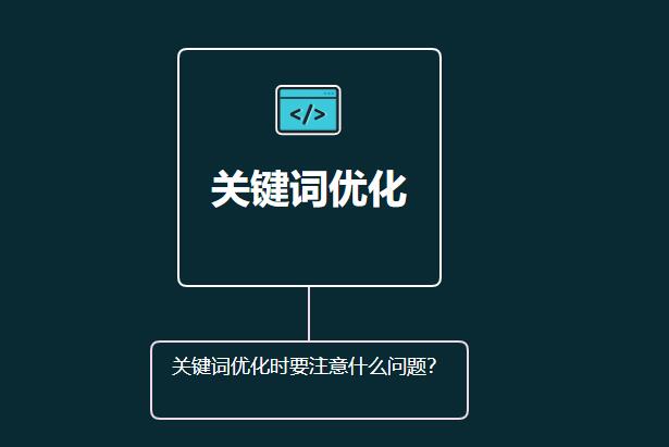關鍵詞優化時要注意什么問題？