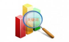 對競價市場的了解