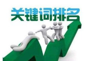 南京優(yōu)化：專題頁(yè)面有哪些類型和作用？又該如何來(lái)優(yōu)化專題頁(yè)？